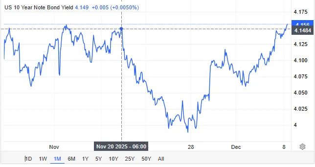 Bob Elliott tweet media