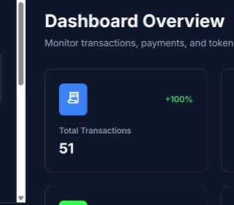 Progress!!
LFRF!

Buy $SEND with NGN directly on flippay.app

/send it