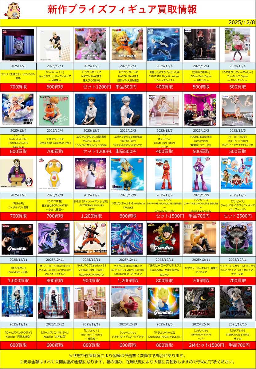 12/8版) フィギュア買取表 12月発売Ver. ～～～ #月島蛍 600 #レゼ
