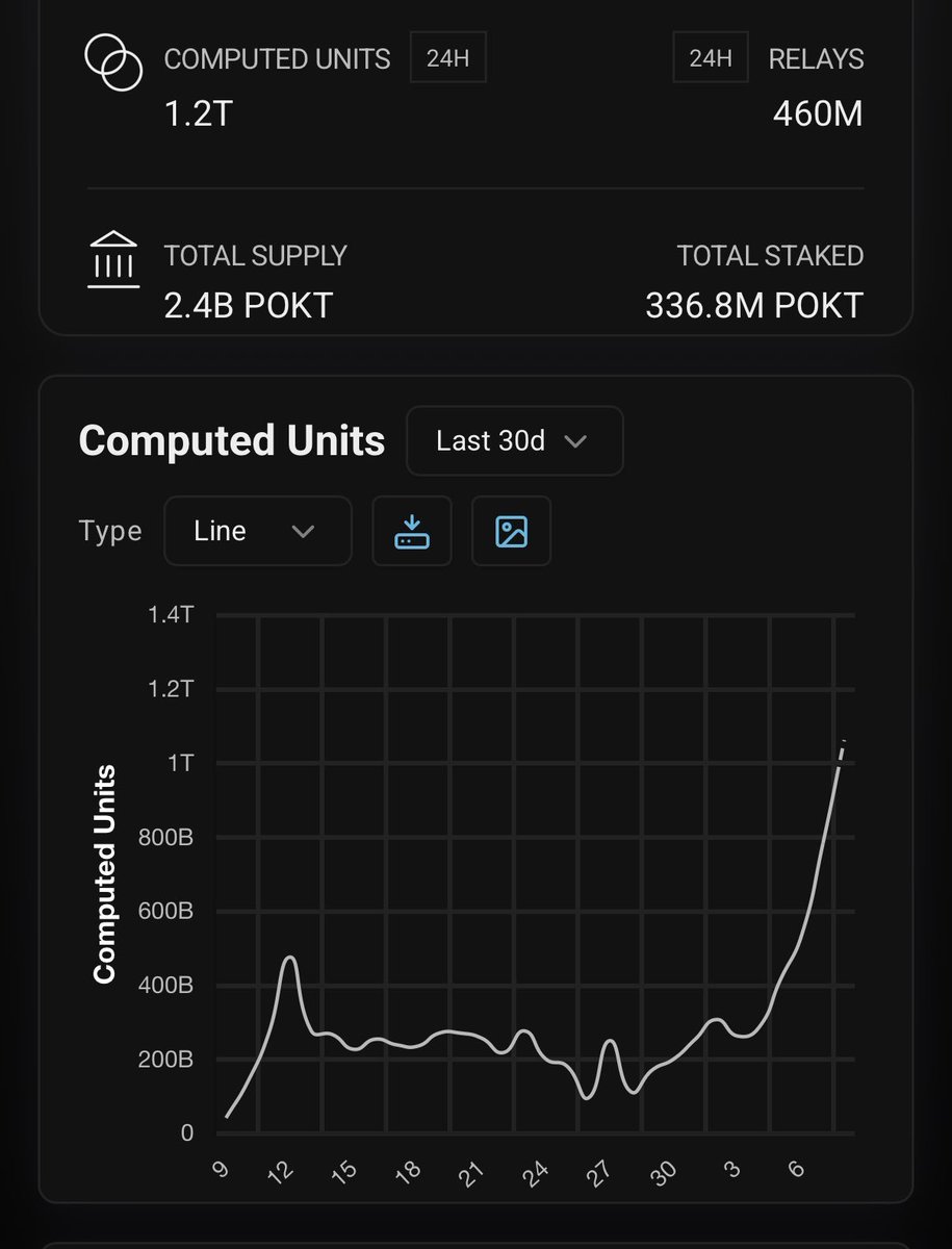 POKT Korea tweet media