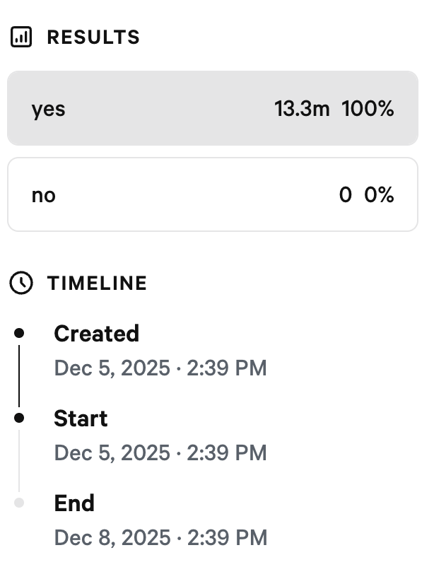 AlchemyFlowing's tweet image. Today: The $YB expansion to $1B currently has 100% support from Meta-Governance across @StakeDAOHQ , @ConvexFinance and @0xC_Lever. 

The votes will be submitted into @CurveFinance governance today;

curve.finance/dao/ethereum/p…

$CRV, $CVX, $SDT, $CLEV