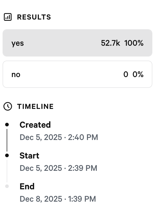 AlchemyFlowing's tweet image. Today: The $YB expansion to $1B currently has 100% support from Meta-Governance across @StakeDAOHQ , @ConvexFinance and @0xC_Lever. 

The votes will be submitted into @CurveFinance governance today;

curve.finance/dao/ethereum/p…

$CRV, $CVX, $SDT, $CLEV