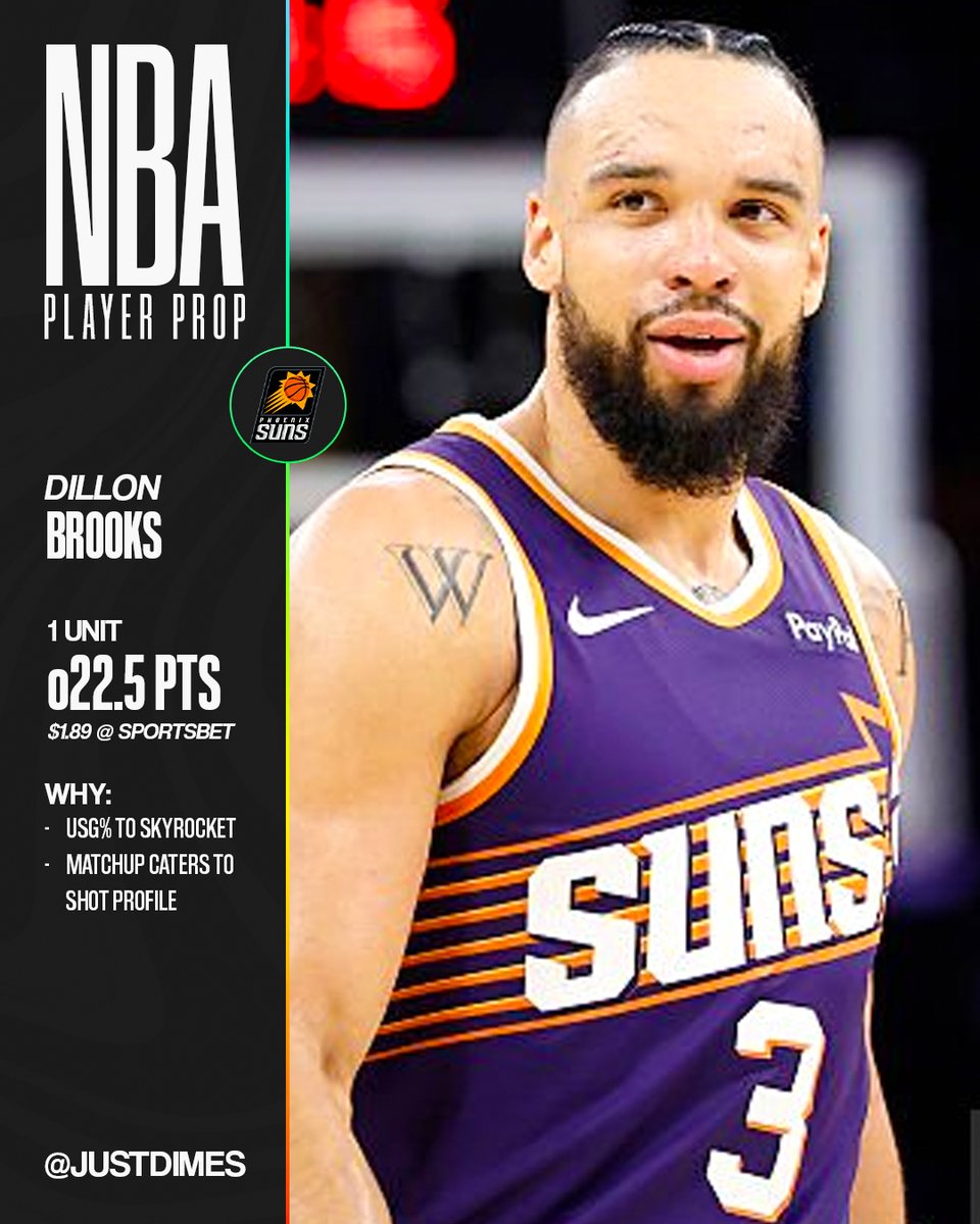 JustDimes's tweet image. 1u - Dillon Brooks o22.5 PTS ($1.89 SB)

#WolvesBack vs #SunsUp

Currently questionable so this will void if he misses, but this is a play where volume is king. Suns LG vs HOU didn&apos;t feature neither Green or Booker for the first time this season, and we saw Brooks take center…