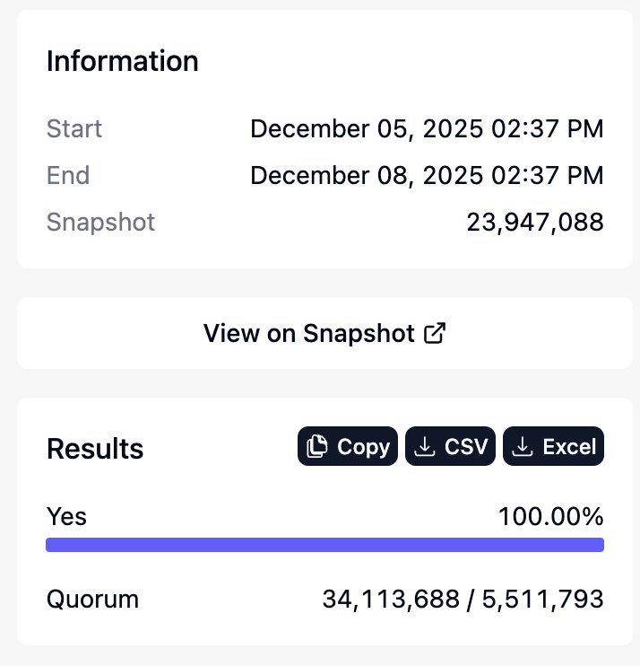 AlchemyFlowing's tweet image. Today: The $YB expansion to $1B currently has 100% support from Meta-Governance across @StakeDAOHQ , @ConvexFinance and @0xC_Lever. 

The votes will be submitted into @CurveFinance governance today;

curve.finance/dao/ethereum/p…

$CRV, $CVX, $SDT, $CLEV