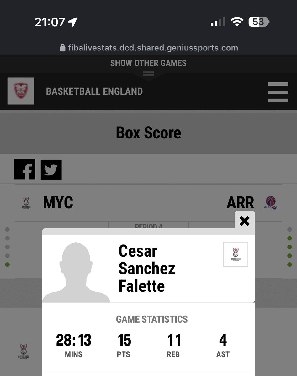 CesarSanchezFa's tweet image. D1 @NBLengland vs Sheffield Arrows
6'5 Wing- C/O 26 - 18eff @uNDR_gb 
@My_bball @JUCOadvocate @JC4PT
