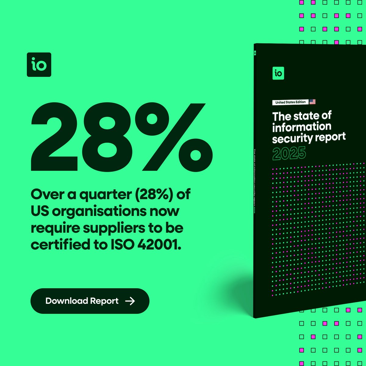 Our US State of Information Security Report 2025 reveals that over a quarter (28%) of US firms now require suppliers to be certified to ISO 42001. Discover the cyber challenges and opportunities US organisations face: isms.online/downloads/us-s…