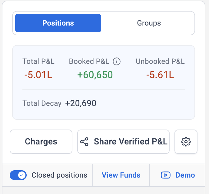 riyazatdurrani's tweet photo. i have seen loss after a while now, but i am sure all the red will turn green soon.thats confidence ;)
#niftycrash #niftyreality #niftypharma #Nifty https://t.co/lfABNoTg5c