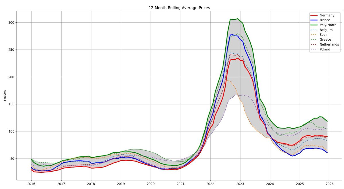 Julien Jomaux tweet media