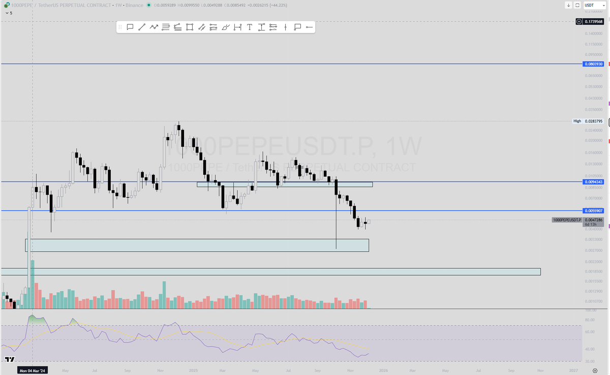 PlanC_Sama tweet media