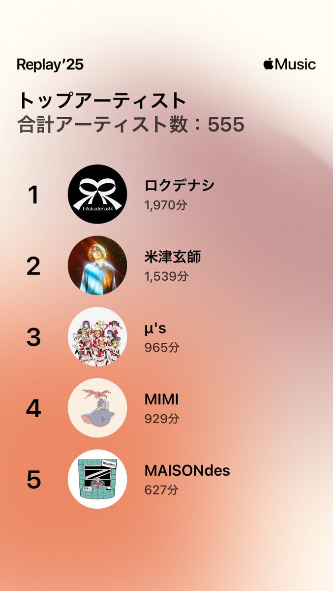 きりお（KIRIO） (@kirio848) / Posts / X