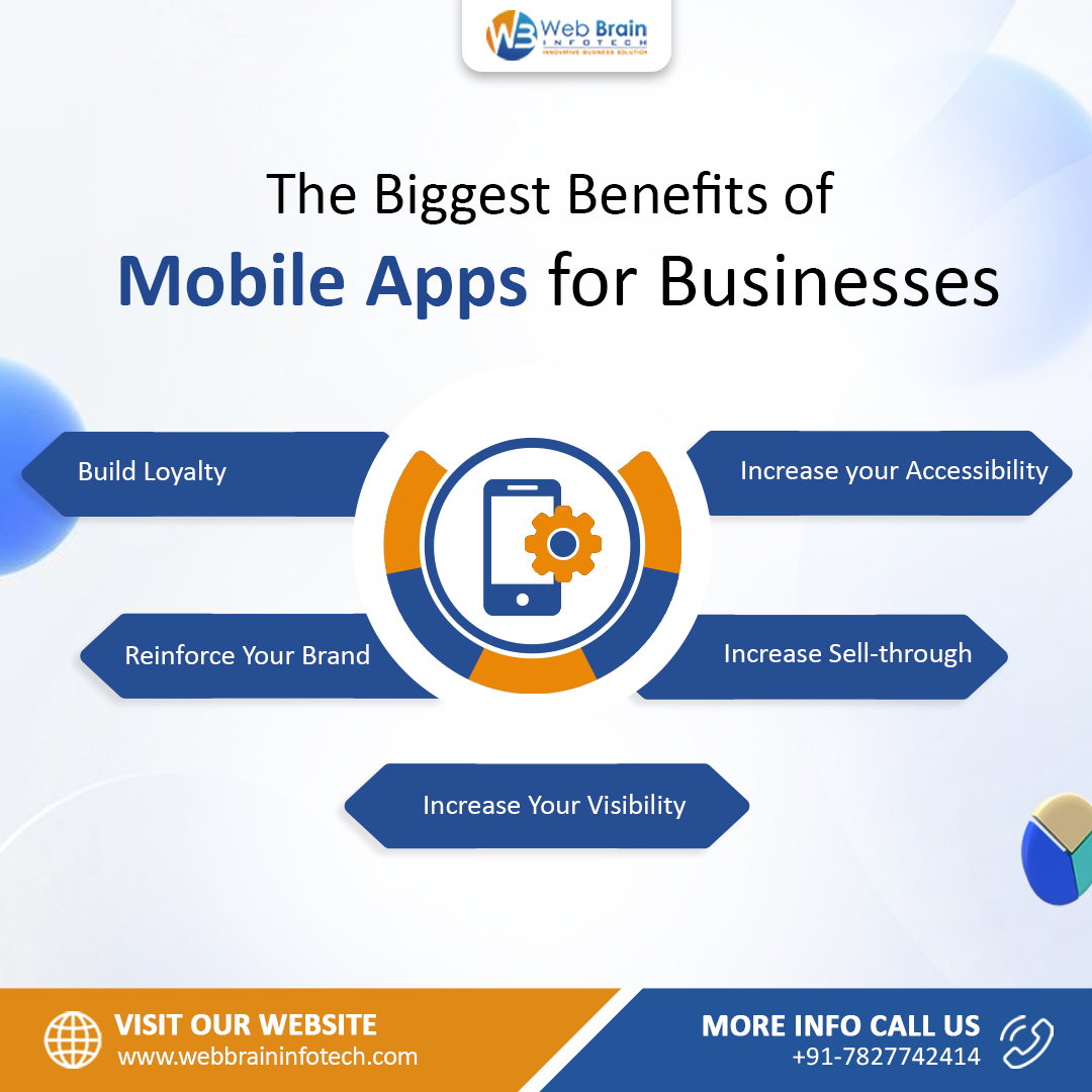 webbraininfo's tweet image. At @webbraininfo, we build powerful #mobileapps that help businesses scale smarter and faster.

Let’s turn your idea into an app your customers will love. 💡✨

Learn more at webbraininfotech.com/mobile-applica…

#WebBrainInfoTech #MobileAppDevelopment #AppDesign #BusinessGrowth #TechAgency