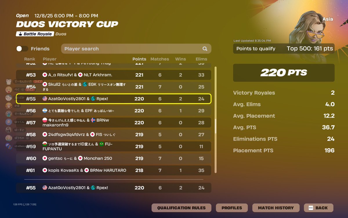 デュオキャッシュ55位