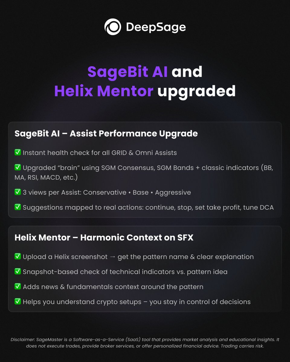 🚀 New on DeepSage: Smarter Assist insights + upgraded Helix Mentor