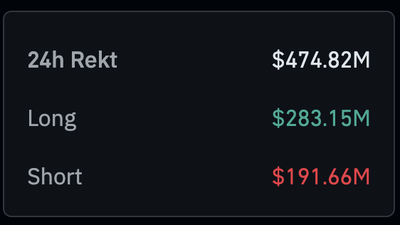 Coin Avcısı tweet media