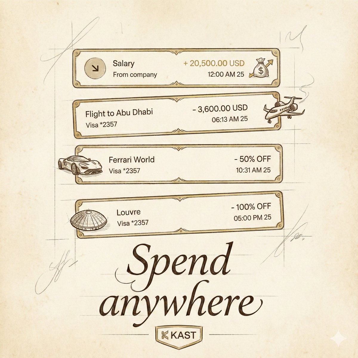 SNPFocus's tweet image. Guys does "Ferrari World at 50% off" count as groceries? 

Asking for a friend who just got their direct deposit and has zero impulse control.

all possible with @KASTxyz