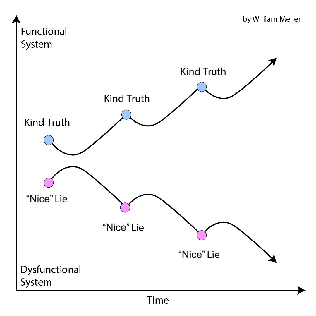 Ideas Guy tweet media