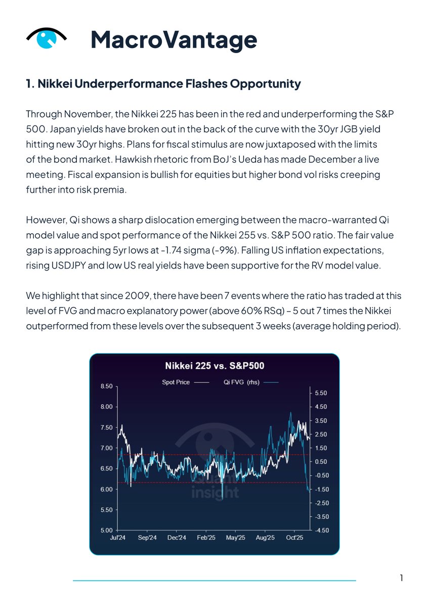 Quant Insight tweet media