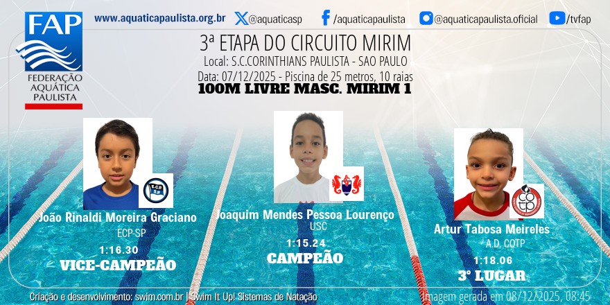 AquaticaPaulista tweet media