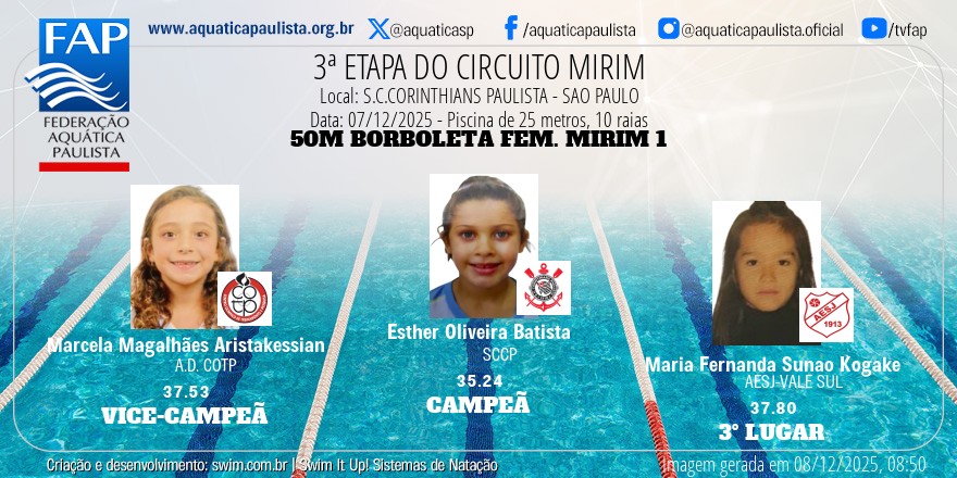 AquaticaPaulista tweet media