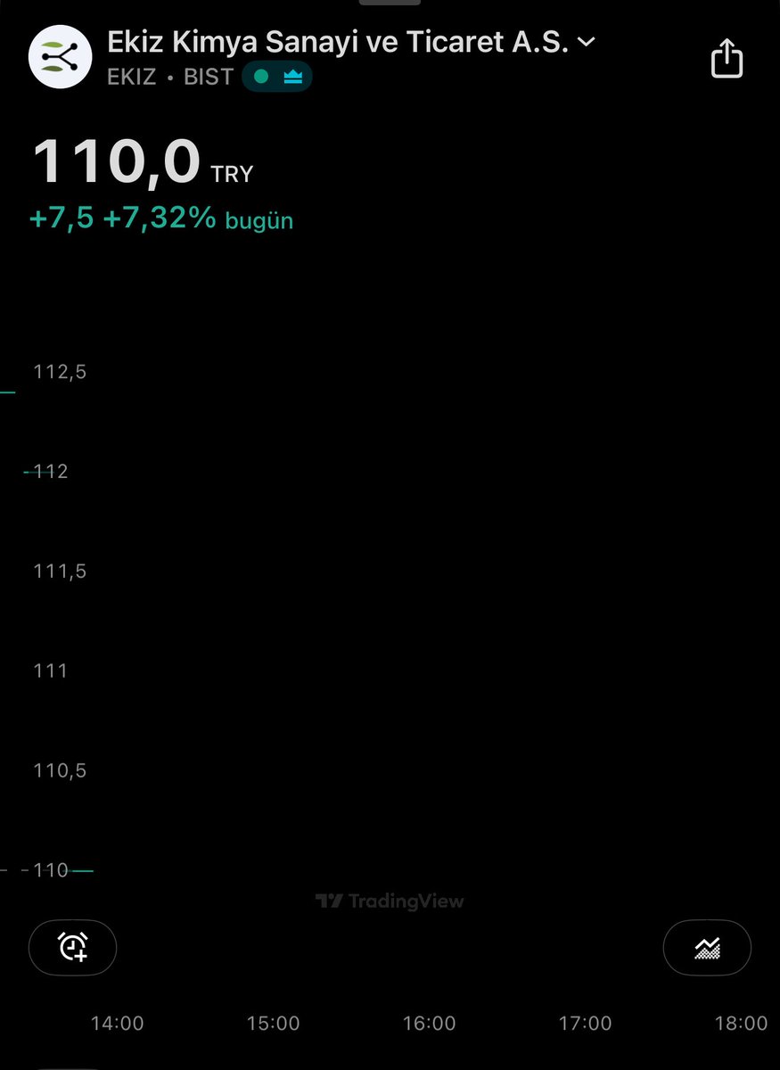 #EKİZ  bizde tesadüfe yer yok 😉