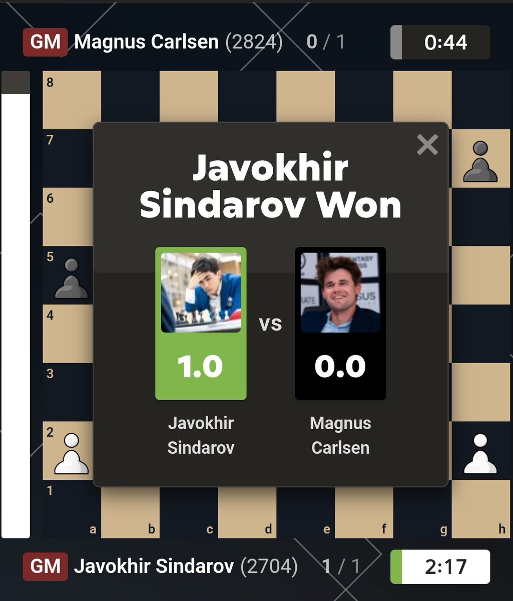 Javokhir Sindarov tweet media