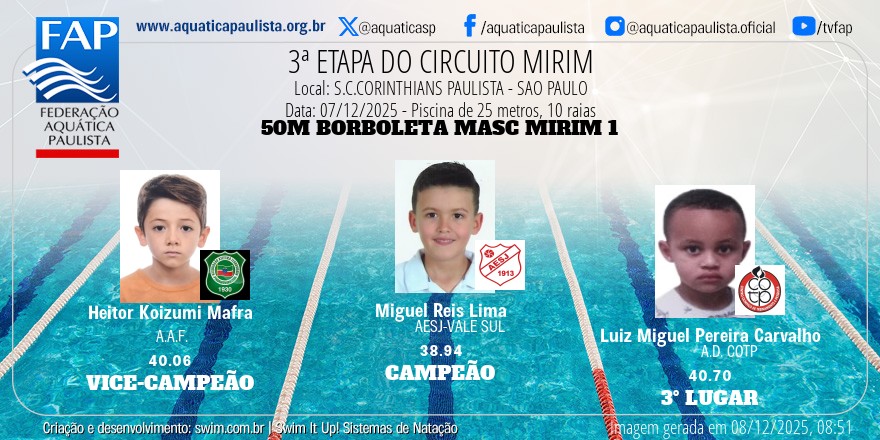 AquaticaPaulista tweet media