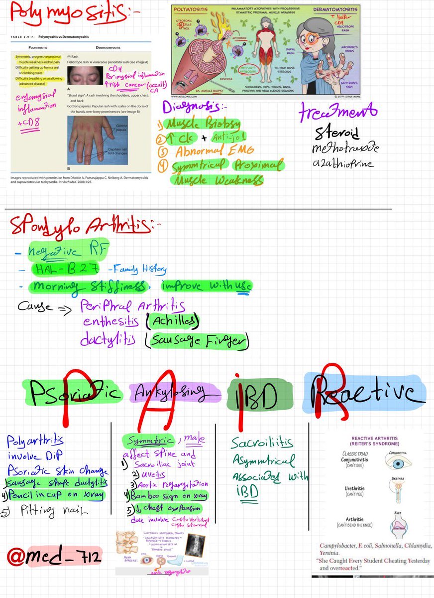 med_712's tweet image. الي يواجه صعوبة بحفظ مواضيع Rheumatology 

سويت ملخص بصفحتين لخصت فيه المواضيع الي تتشابه وكتبت المعلومات الي تعتبر مواضيع الاسئلة 

🛑الي يحتاج شرح او تلخيص موضوع معين يتواصل معي