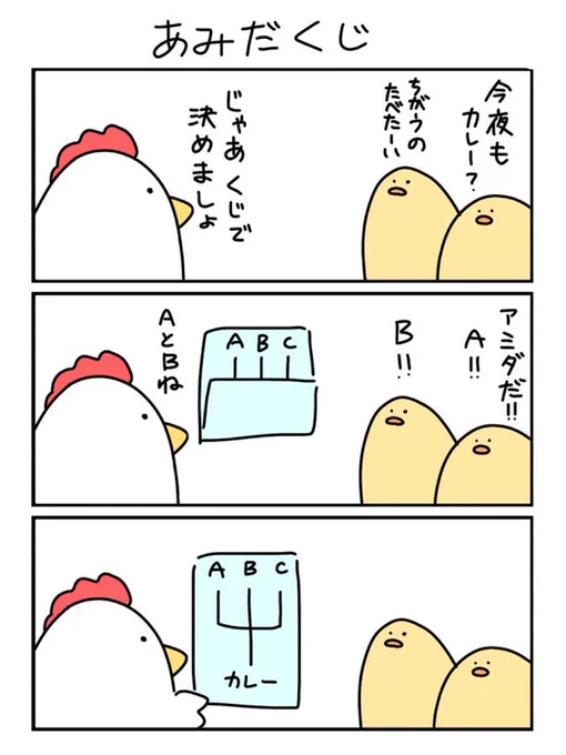 選択肢 