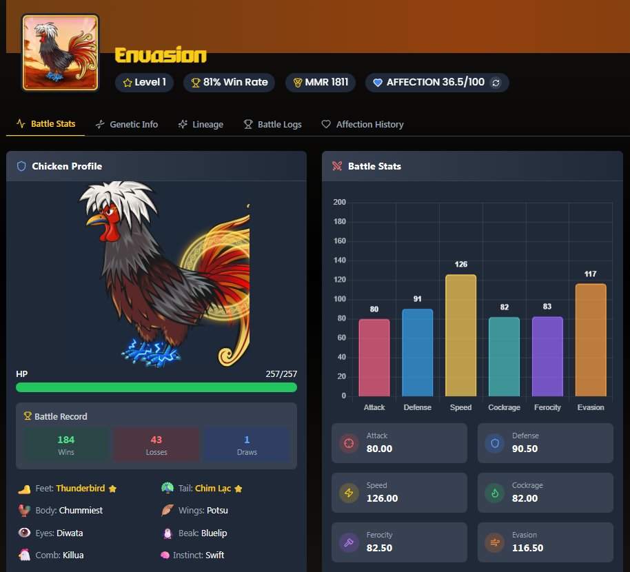 Envy.ron | $KDR 🐉⚡️ tweet media