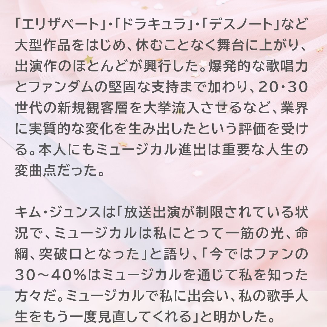 2010年国内初演ミュージカル「モーツァルト！」でヴォルフガング・アマデウス・モーツァルト役でデビューしたキム・ジュンスは初めてのミュージカル挑戦であるにも圧倒的なチケットパワーを見せ全席完売記録を立てた。デビュー2年目にして韓国ミュージカル大賞の主演男優賞を受賞する成果を成し遂げた