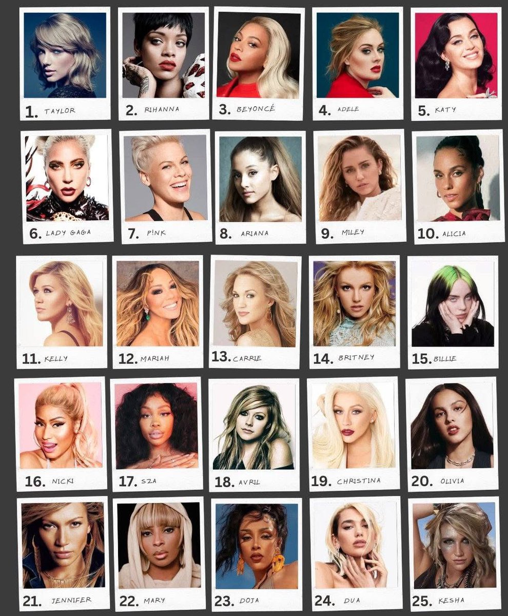 Billboard's Top 25 Female Artists of the 21st Century in the US.

who’s your favorite???