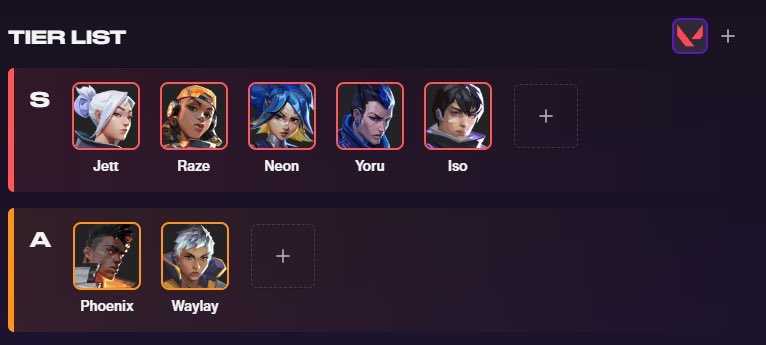 Eskiiimoo's tweet image. LFT 🇫🇷🏴󠁧󠁢󠁥󠁮󠁧󠁿🇨🇳 - Duelliste 

Immortal 3 
Full Time 
Exp Bootcamp, LAN, Contenders &amp;amp; Invite
Vocal,travailleur et très motivé 
Strong indiv &amp;amp; gros mental 

Dm 📩 pour plus d’infos