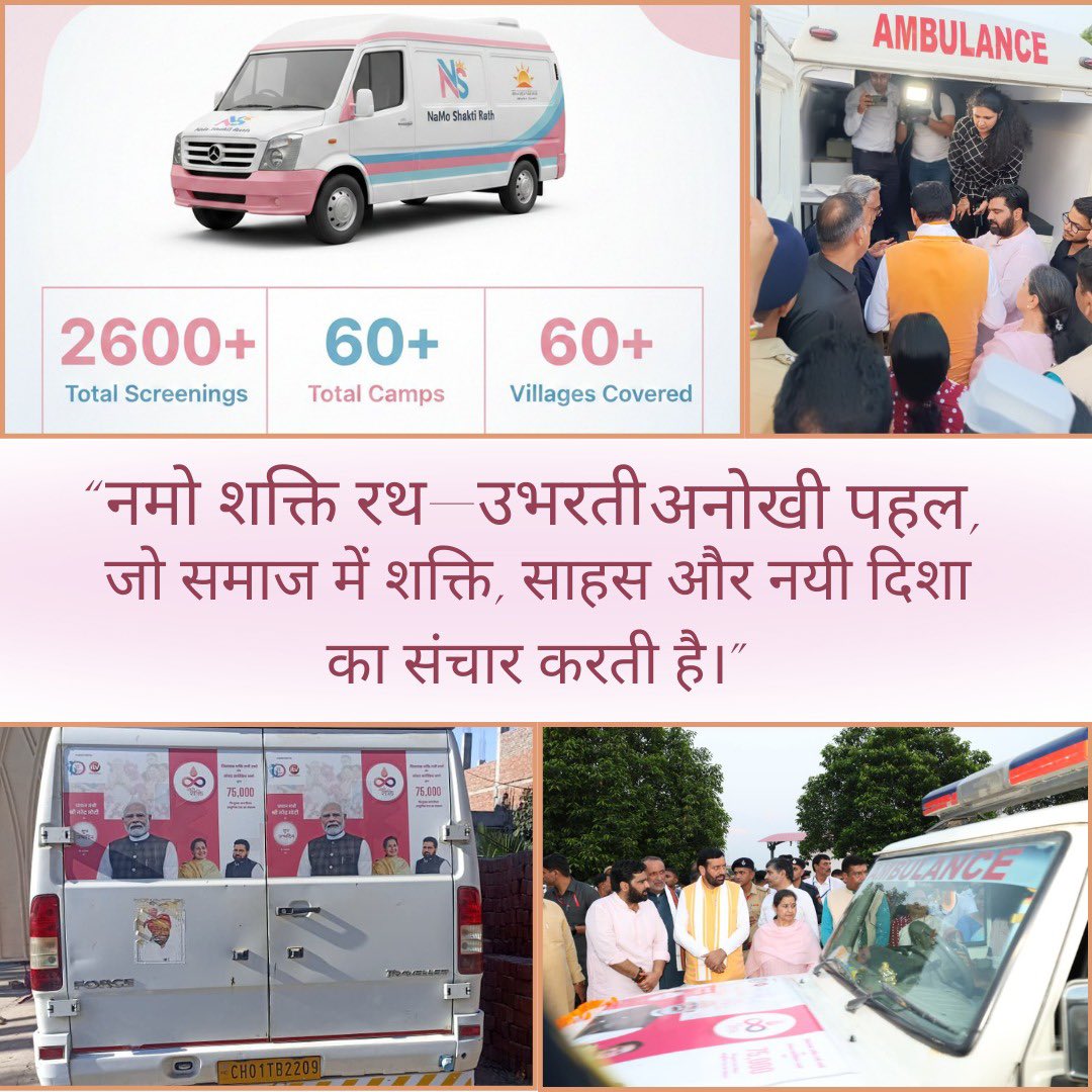 Modiarmy's tweet image. While many celebrate birthdays with events, #NamoShaktiRath chose impact. Launched on PM Modi’s birthday by RS MP Kartikeya Sharma, it’s taking AI-based breast cancer screening to women’s doorsteps.
60+ villages, 2,600+ free tests and countless lives touched.
That’s real Seva.