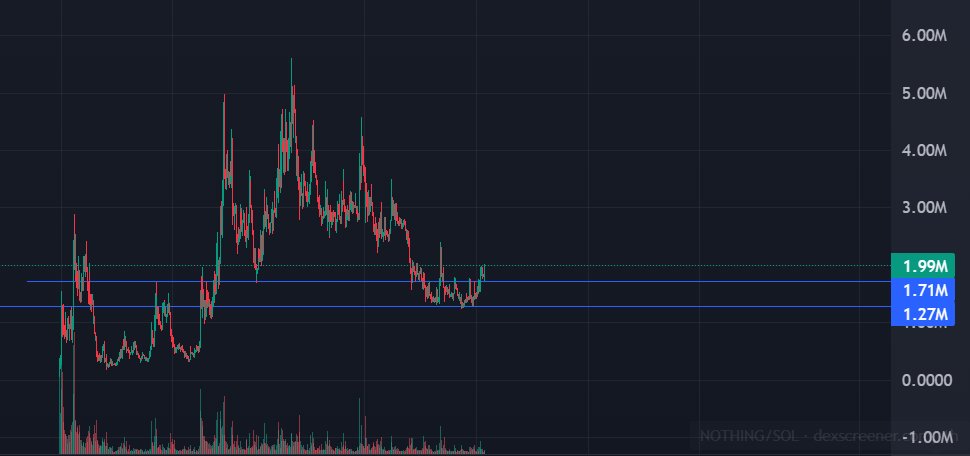 Ax 🦍🇨🇭 tweet media