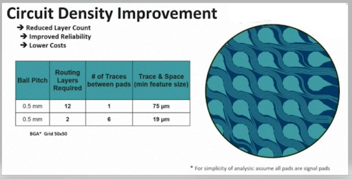 American Std Circuit tweet media