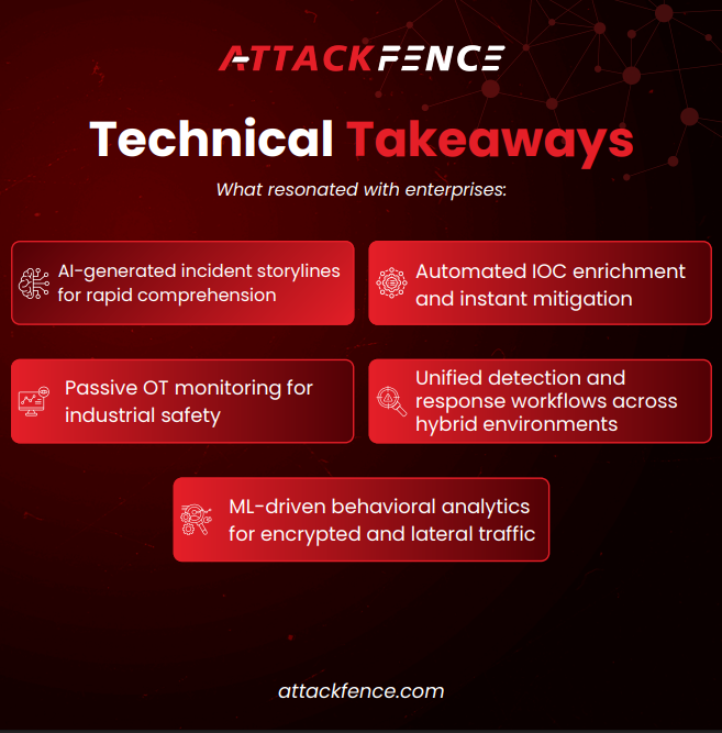 AttackFence tweet media