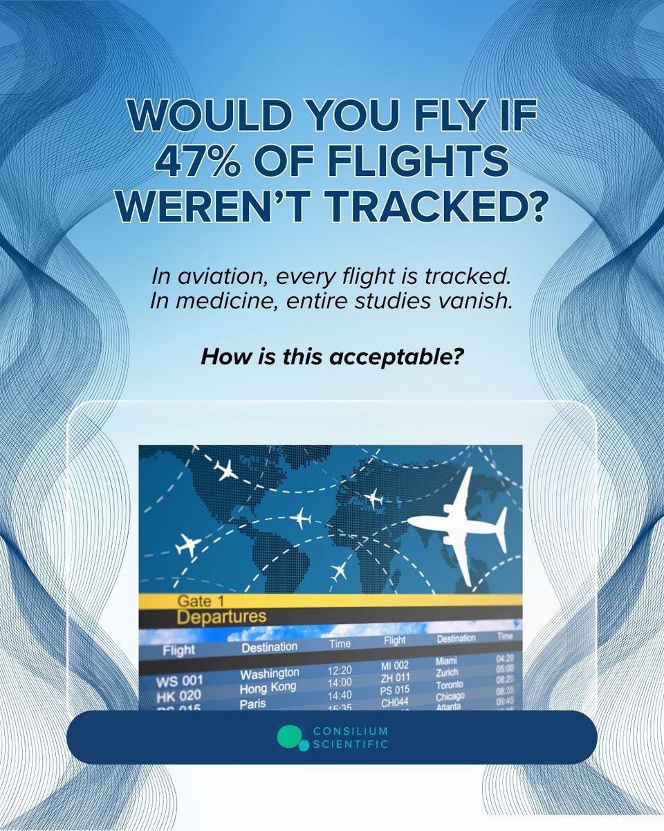 Consilium Scientific tweet media