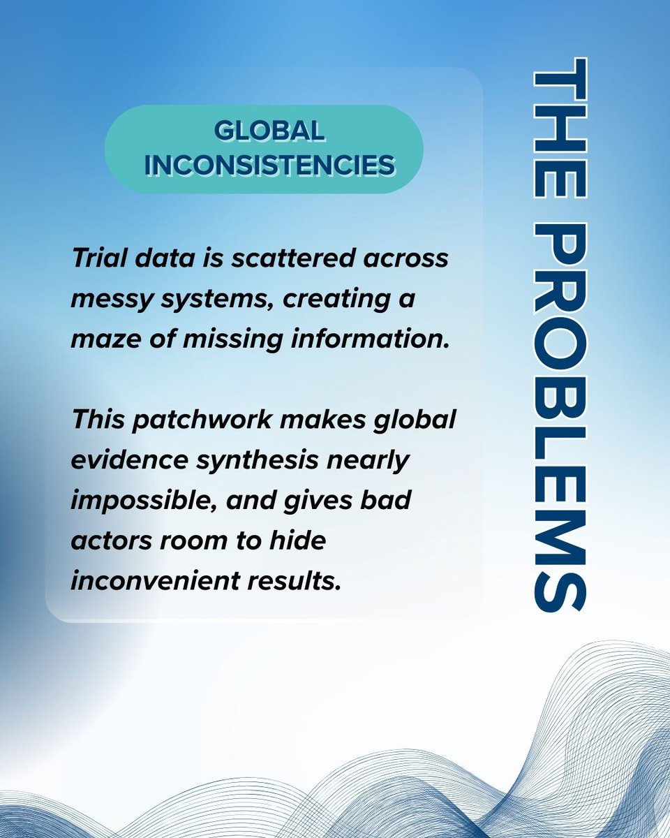 Consilium Scientific tweet media