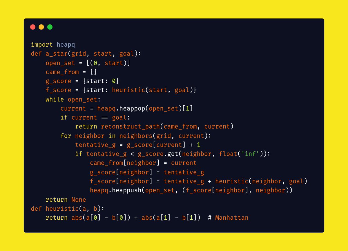 jeantvz's tweet image. 🕹️ Star Algorithm (A*): The king of AI in games like StarCraft or The Sims. Finds optimal paths avoiding obstacles.
Try it in your game! #AStar #GameDev #Algorithms #PythonGaming