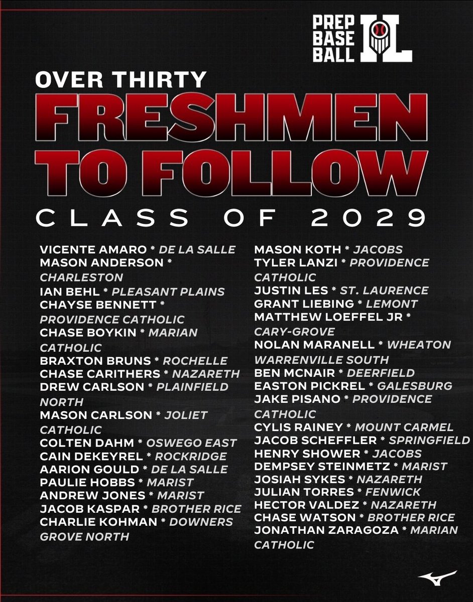 Hitters UDC Baseball Club tweet media