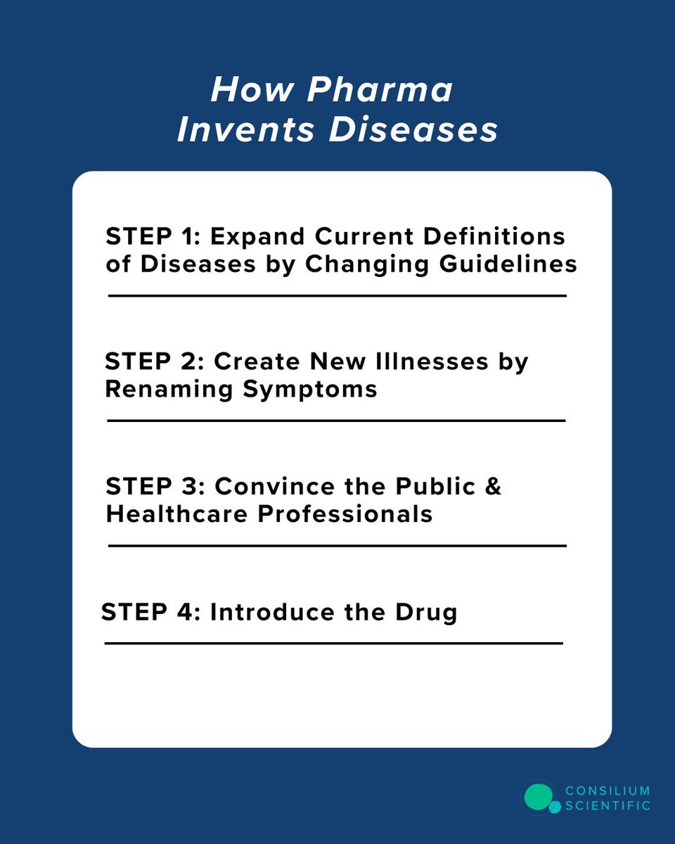Consilium Scientific tweet media