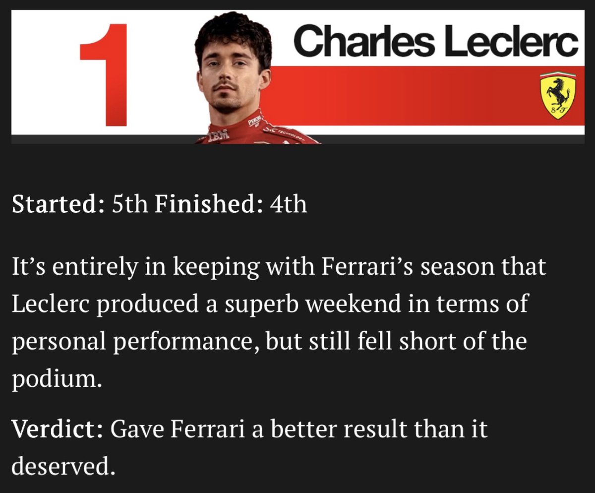 heartclerc's tweet photo. they acknowledged charles and how he keeps pulling off miracles in a car that does not belong anywhere near the top. 

while 2025 is not his best in terms of results, it has undeniably shown us that he remains one of the most talented drivers, even when his car cannot keep up. https://t.co/F9B7TLEuKQ