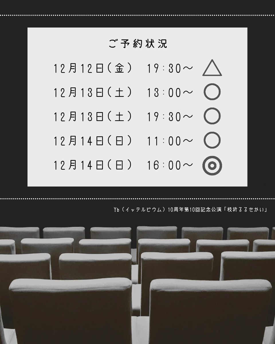 ＼＼今週末ついに開幕／／

今週の金曜日ついに本番を迎えます！
金曜日の回がうまってきております！！

ご予約お待ちしております！

#Yb10th