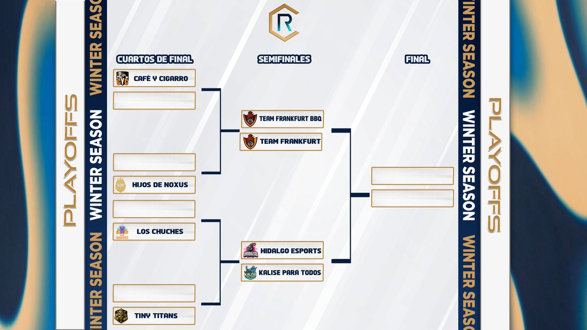🔷 YA TENEMOS LAS SEMIFINALES DE LA WINTER SEASON 2025

¡Solo quedan 2 series para conocer los equipos que se enfrentarán en la fase final de #championsofruneterra! ❄️