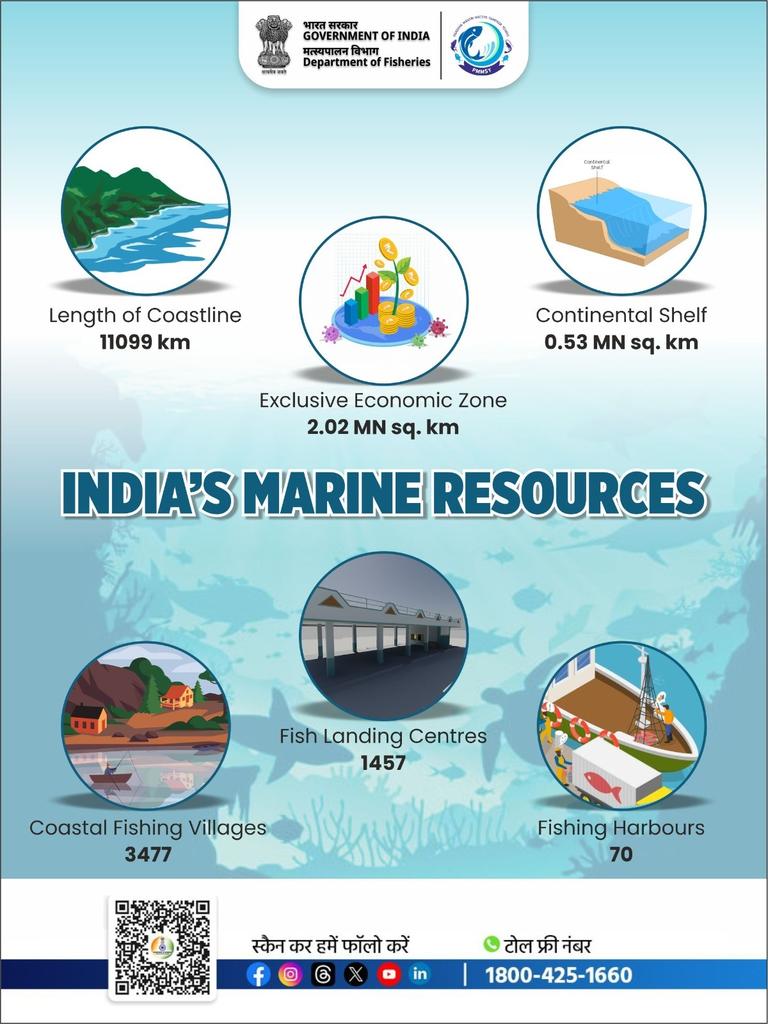 Snapshot of India’s Marine Wealth!

With 11,099 km coastline, India’s marine resources power livelihoods and food security to the Fishing community. 

#MarineResources #Catch #Fishing #SustainableFishing #CoastalCommunities