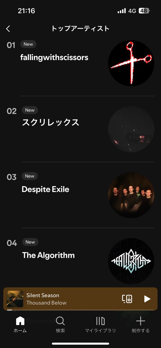 badspeeeed's tweet image. spotify 先週のリスニングスタッツ
たまたま見つけたfallingwithscissorsというメタルコア？バンドにハマりひたすら聴いてました🔥
メタルコアとマスコアとサイバーグラインドを混ぜたカオスな音楽性🎵
ハマる人はハマると思います。