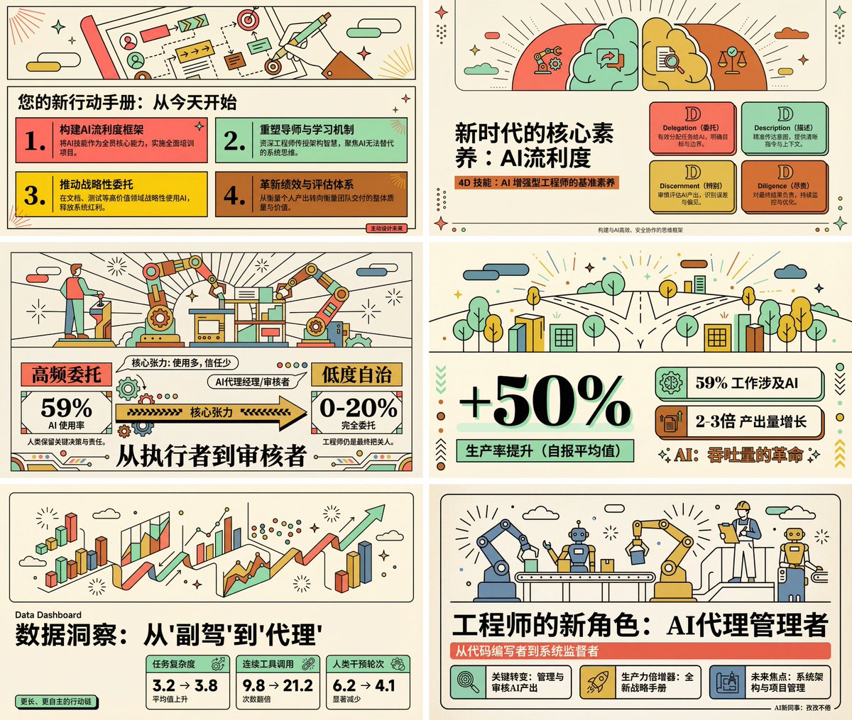 わあ、このキーワードは PowerPoint プレゼンテーションの作成にさらに適していますね!
各ページにはイラストが掲載されており、ビジュアル面が大幅に充実しています。また、論理表現はすべて対応する視覚的表現を使用しており、レイアウトも