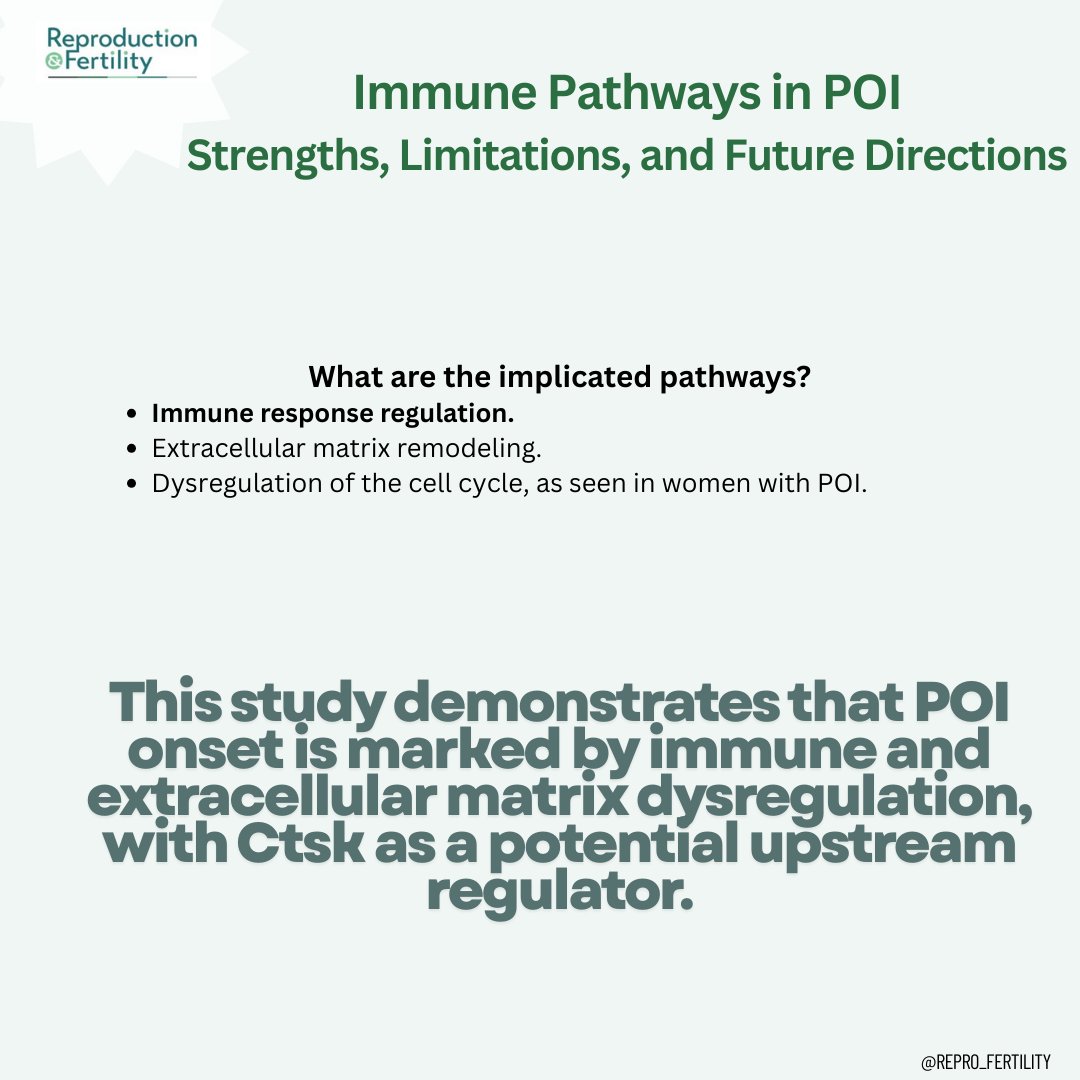 Reproduction and Fertility tweet media