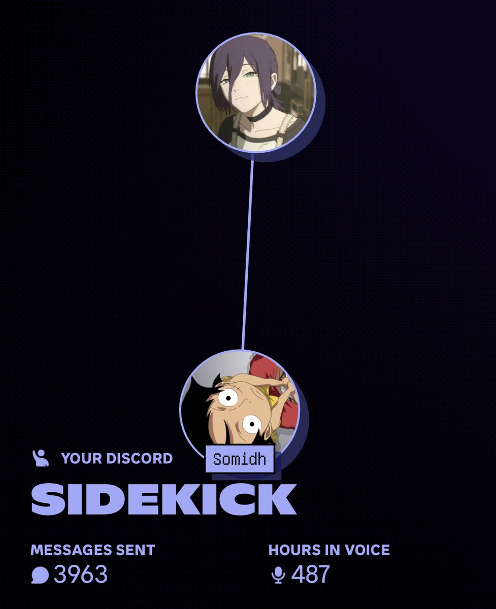 Aadarsh Thakur tweet media