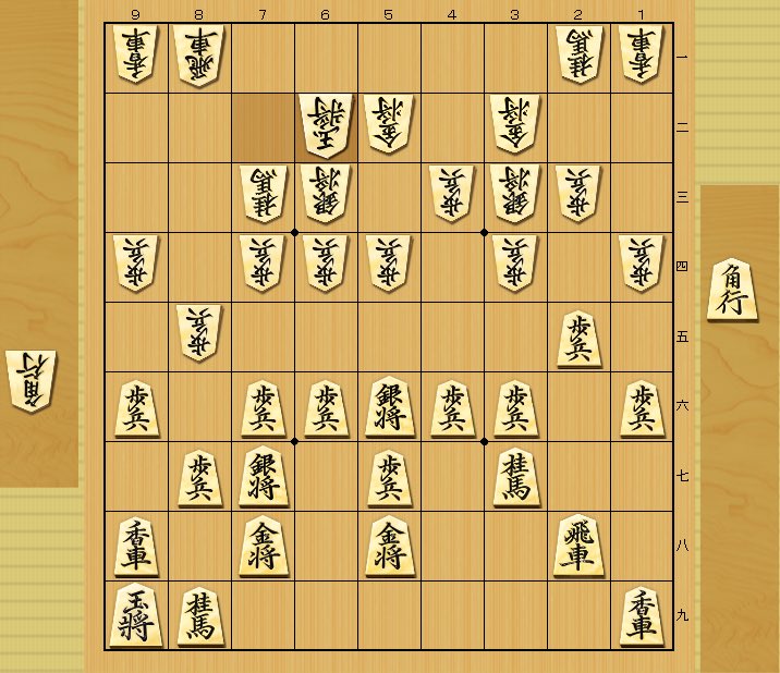 taikoketo's tweet photo. 電竜戦予選のこ��ってやっぱり▲８八金ダメなの？

▲８八金でも中終盤のとこで（伝わらない）▲６三歩成△４二金右▲７二と直ってすれば戦えるかなって思ってるんだけど、、、

https://t.co/HMGRoGYhkU https://t.co/iWLxja3dOF